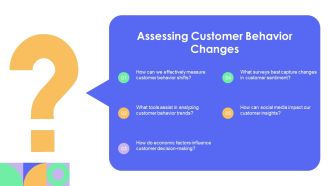 The Business Transition Journey Essential Planning Steps PPT Outline AT Image Attractive