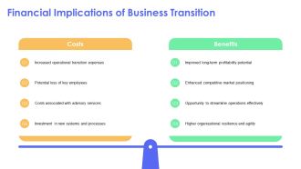 The Business Transition Journey Essential Planning Steps PPT Outline AT Best Attractive