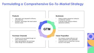 The Business Transition Journey Essential Planning Steps PPT Outline AT Editable Attractive