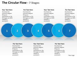 The Circular Flow 7 Stages 64