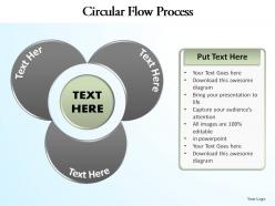 The circular flow process ppt slides presentation diagrams templates powerpoint info graphics