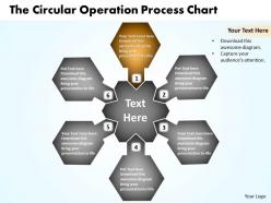 The circular operation process chart powerpoint templates ppt presentation slides 812