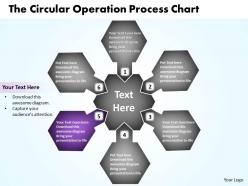 The circular operation process chart powerpoint templates ppt presentation slides 812