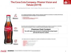 The coca cola company mission vision and values 2019