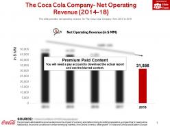 The coca cola company net operating revenue 2014-18