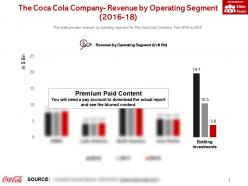The coca cola company revenue by operating segment 2016-18