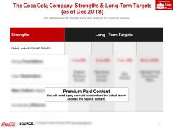 The coca cola company strengths and long term targets as of dec 2018