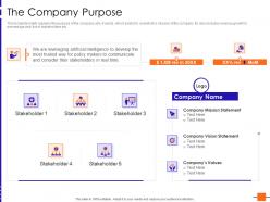 The company purpose ai platform