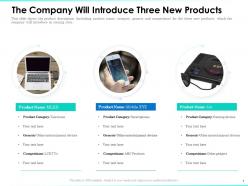 The company will introduce three new products entertainment ppt professional