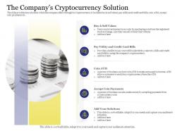 The companys cryptocurrency solution income purchasing ppt portfolio demonstration