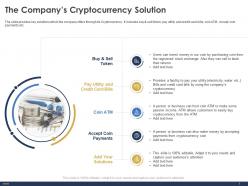 The companys cryptocurrency solution stock ppt powerpoint presentation infographic