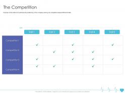 The competition health insurance company ppt formats