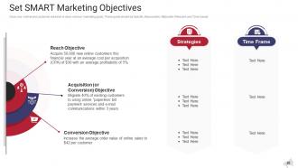 The complete guide to web marketing powerpoint presentation slides