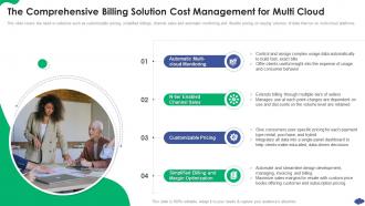 The Comprehensive Billing Solution How A Cloud Architecture Review