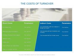 The costs of turnover ppt powerpoint presentation file formats