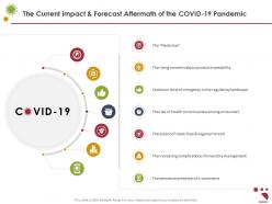 The current impact and forecast aftermath of the covid 19 pandemic traceability ppt mockup