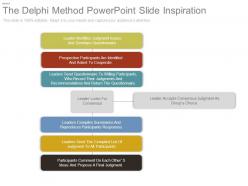 The delphi method powerpoint slide inspiration