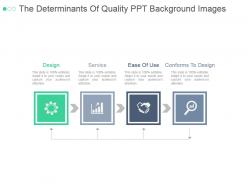 The determinants of quality ppt background images