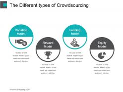 The different types of crowdsourcing powerpoint topics