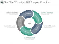 The dmadv method ppt samples download
