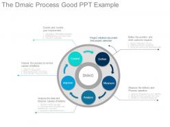 The dmaic process good ppt example