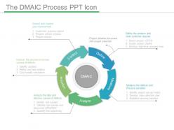 The dmaic process ppt icon