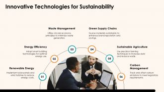 The Economic Case For Sustainable Business Practices PPT Designs ACP Images Designed