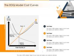The eoq model cost curves supply chain inventory optimization ppt file files