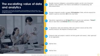 The Escalating Value Of Data And Analytics Strategic Playbook For Data Analytics