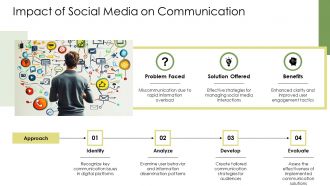 The Evolution And Future Trends Of Digital Communication PPT Outline AT Image Compatible