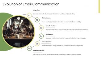 The Evolution And Future Trends Of Digital Communication PPT Outline AT Good Compatible