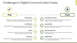 The Evolution And Future Trends Of Digital Communication PPT Outline AT Editable Compatible