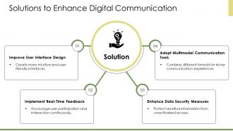 The Evolution And Future Trends Of Digital Communication PPT Outline AT Impactful Compatible
