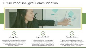 The Evolution And Future Trends Of Digital Communication PPT Outline AT Customizable Compatible