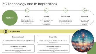 The Evolution And Future Trends Of Digital Communication PPT Outline AT Researched Compatible