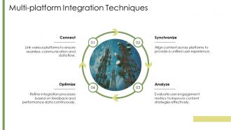 The Evolution And Future Trends Of Digital Communication PPT Outline AT Impressive Compatible