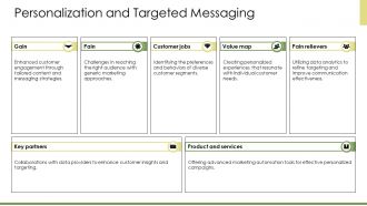 The Evolution And Future Trends Of Digital Communication PPT Outline AT Visual Compatible