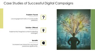 The Evolution And Future Trends Of Digital Communication PPT Outline AT Appealing Compatible