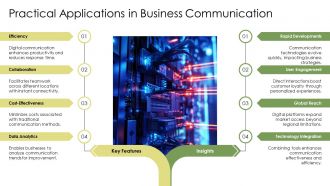 The Evolution And Future Trends Of Digital Communication PPT Outline AT Informative Compatible