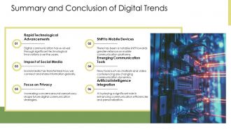 The Evolution And Future Trends Of Digital Communication PPT Outline AT Professionally Compatible