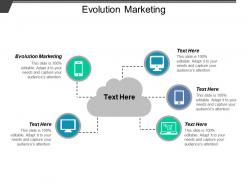 The evolution marketing ppt powerpoint presentation icon graphics design cpb