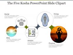 The five kosha powerpoint slide clipart