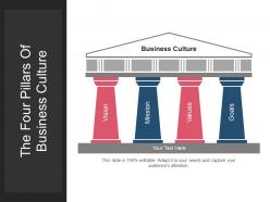 The four pillars of business culture powerpoint templates