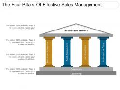 The four pillars of effective sales management powerpoint graphics