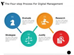 The four step process for digital management ppt icon