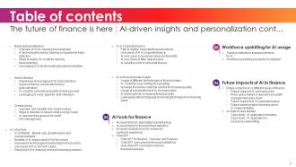 The Future Of Finance Is Here AI Driven Insights And Personalization AI CD V Ideas Images