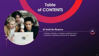 The Future Of Finance Is Here AI Driven Insights And Personalization AI CD V Best Unique