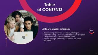 The Future Of Finance Is Here AI Driven Insights And Personalization AI CD V Impactful Images