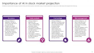 The Future Of Finance Is Here AI Driven Insights And Personalization AI CD V Engaging Images