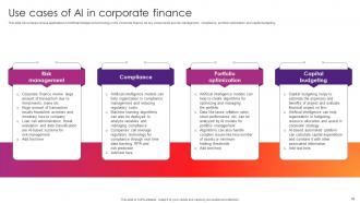 The Future Of Finance Is Here AI Driven Insights And Personalization AI CD V Appealing Good